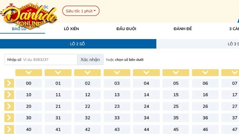 Các loại hình lô đề online thú vị trên nhà cái uy tín Sv88
