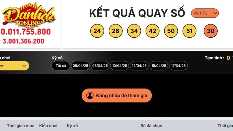 Cách chơi lô đề tại Debet từ A đến Z